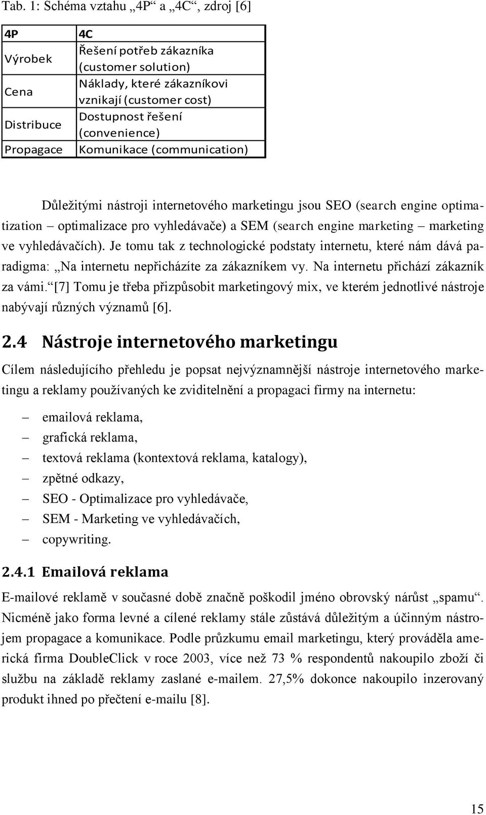 vyhledávačích). Je tomu tak z technologické podstaty internetu, které nám dává paradigma: Na internetu nepřicházíte za zákazníkem vy. Na internetu přichází zákazník za vámi.