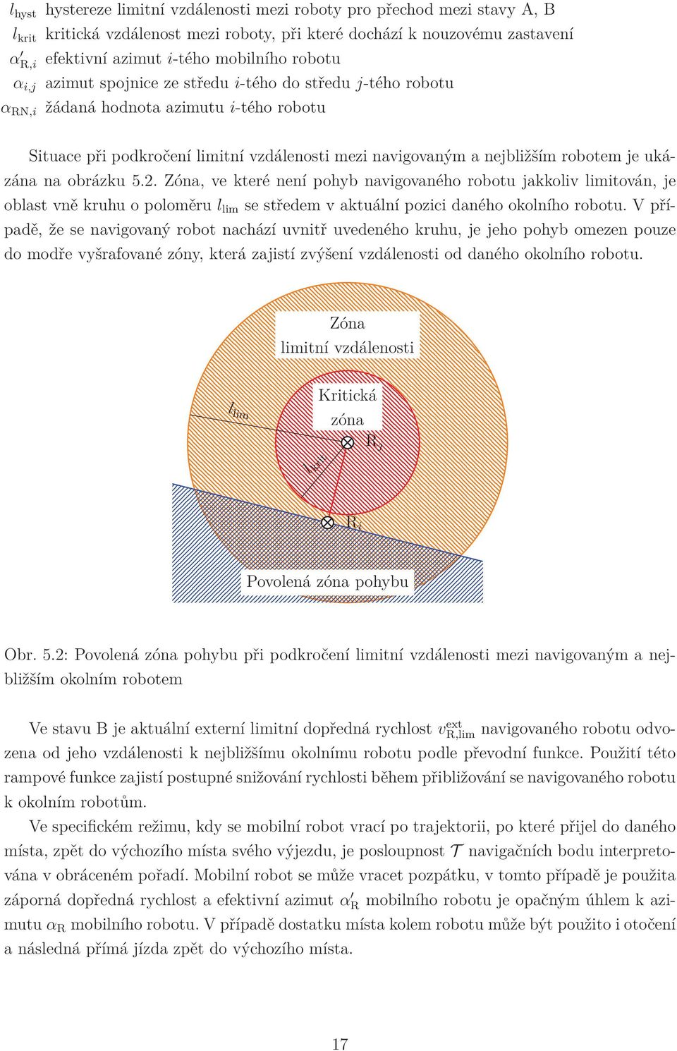 ukázána na obrázku 5.2. Zóna, ve které není pohyb navigovaného robotu jakkoliv limitován, je oblast vně kruhu o poloměru l lim se středem v aktuální pozici daného okolního robotu.
