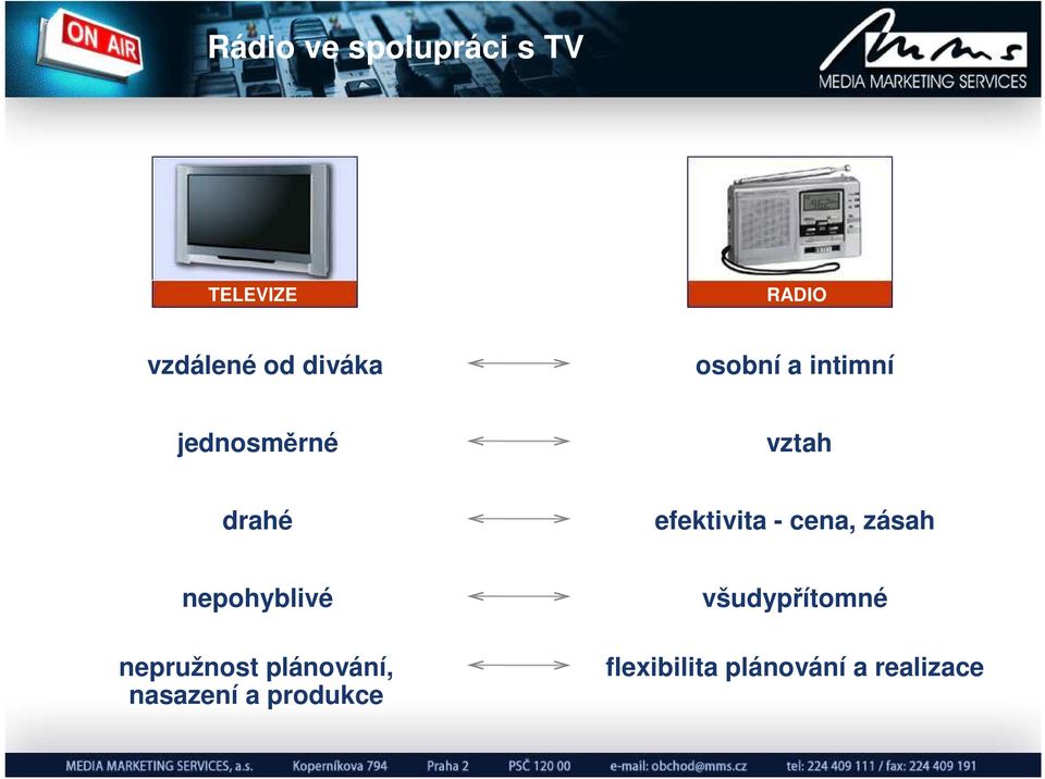 efektivita - cena, zásah nepohyblivé nepružnost