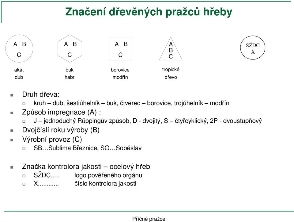 Rüppingův způsob, D - dvojitý, S čtyřcyklický, 2P - dvoustupňový Dvojčíslí roku výroby (B) Výrobní provoz (C) SB