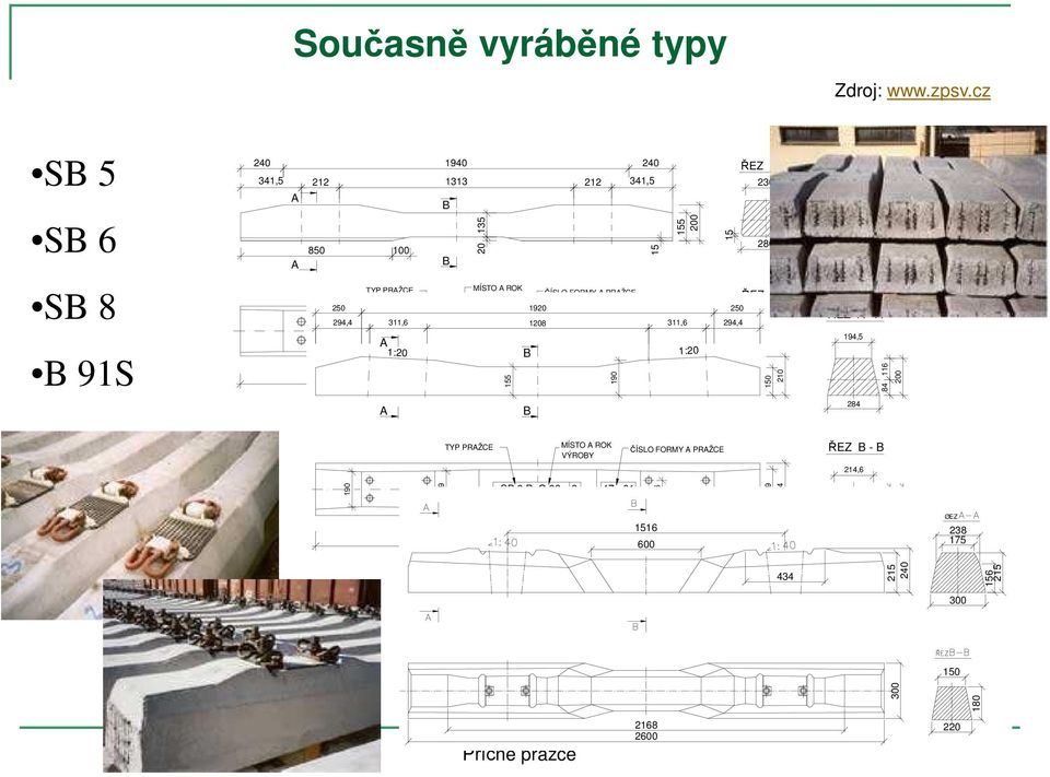 250 1920 250 294,4 311,6 1208 311,6 294,4 SB 5P O 98 3 47-01 A B A 1:20 B B 104 TYP HMOŽDINKY 155 B 190 240 240 280 1:20 15 ŘEZ A - A 230 280 ŘEZ B - B 242