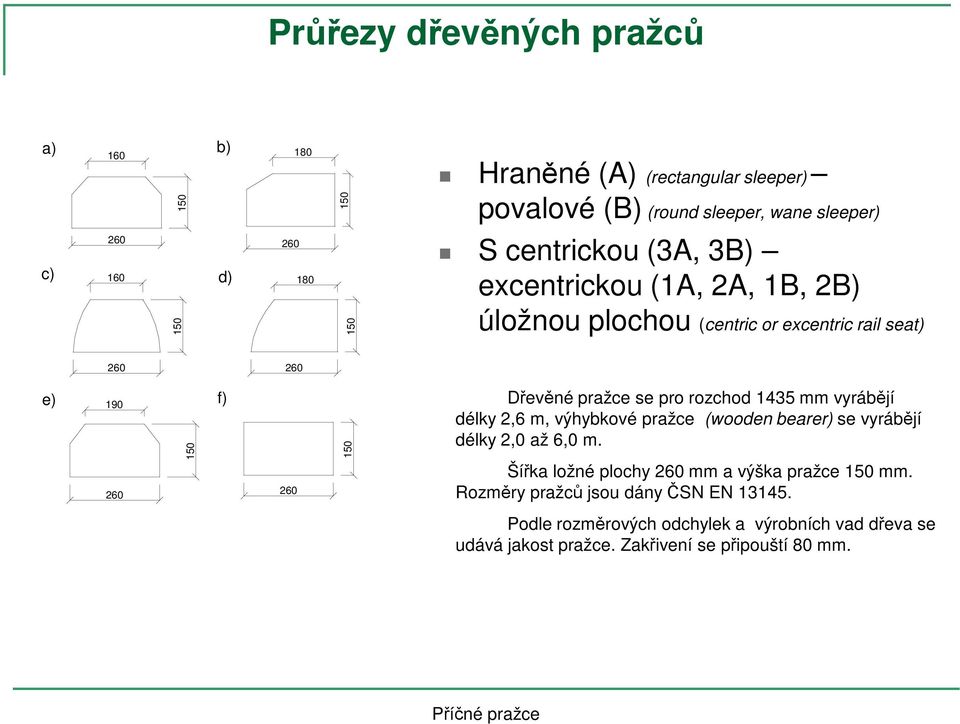 rozchod 1435 mm vyrábějí délky 2,6 m, výhybkové pražce (wooden bearer) se vyrábějí délky 2,0 až 6,0 m.