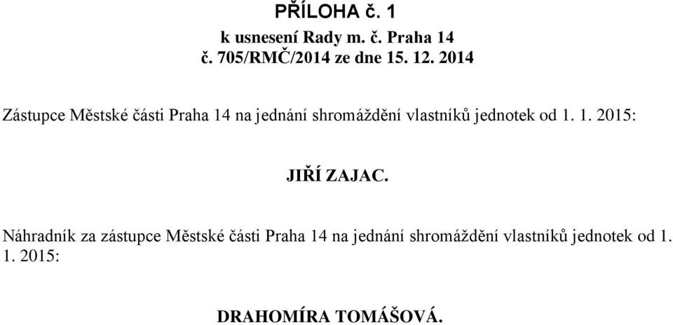 jednotek od 1. 1. 2015: JIŘÍ ZAJAC.