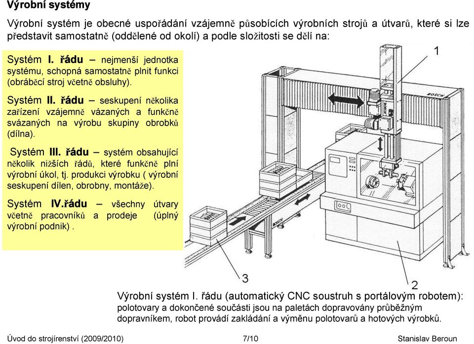 řádu seskupení několika zařízení vzájemně vázaných a funkčně svázaných na výrobu skupiny obrobků (dílna). Systém III. řádu systém obsahující několik nižších řádů, které funkčně plní výrobní úkol, tj.