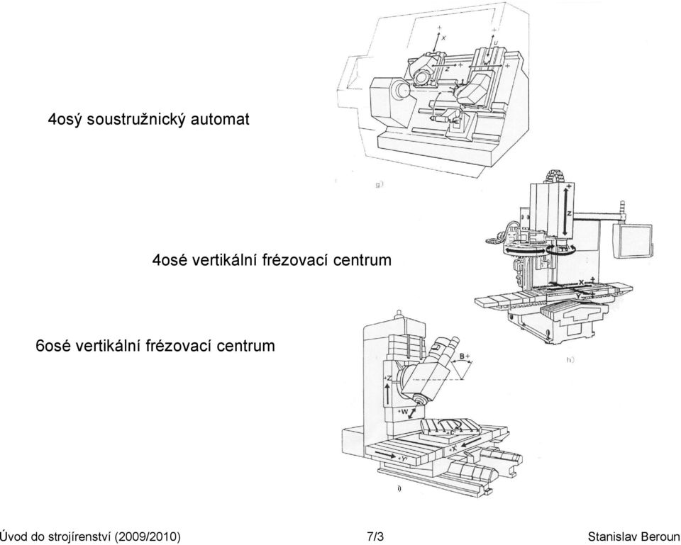 vertikální frézovací centrum Úvod do