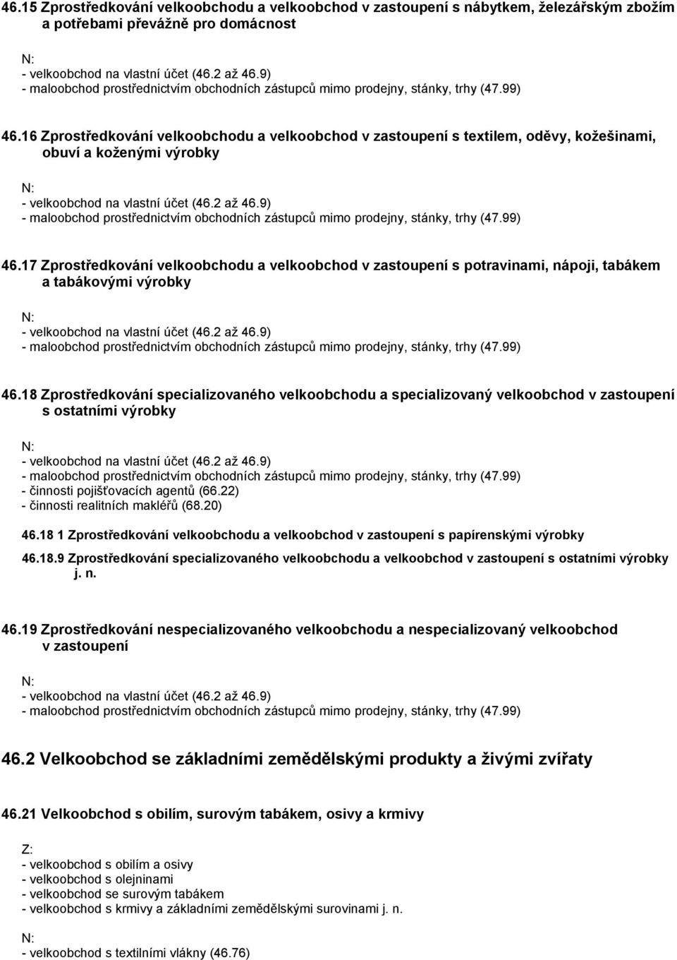 16 Zprostředkování velkoobchodu a velkoobchod v zastoupení s textilem, oděvy, kožešinami, obuví a koženými výrobky - velkoobchod na vlastní účet (46.2 až 46.