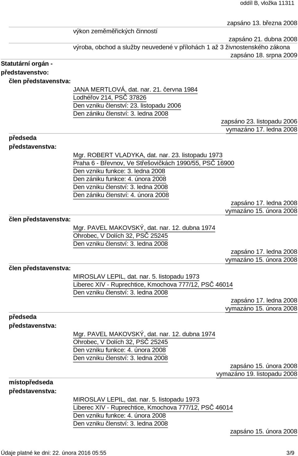 června 1984 Lodhéřov 214, PSČ 37826 Den vzniku členství: 23. listopadu 2006 Den zániku členství: 3. ledna 2008 předseda Mgr. ROBERT VLADYKA, dat. nar. 23. listopadu 1973 Praha 6 - Břevnov, Ve Střešovičkách 1990/55, PSČ 16900 Den vzniku funkce: 3.