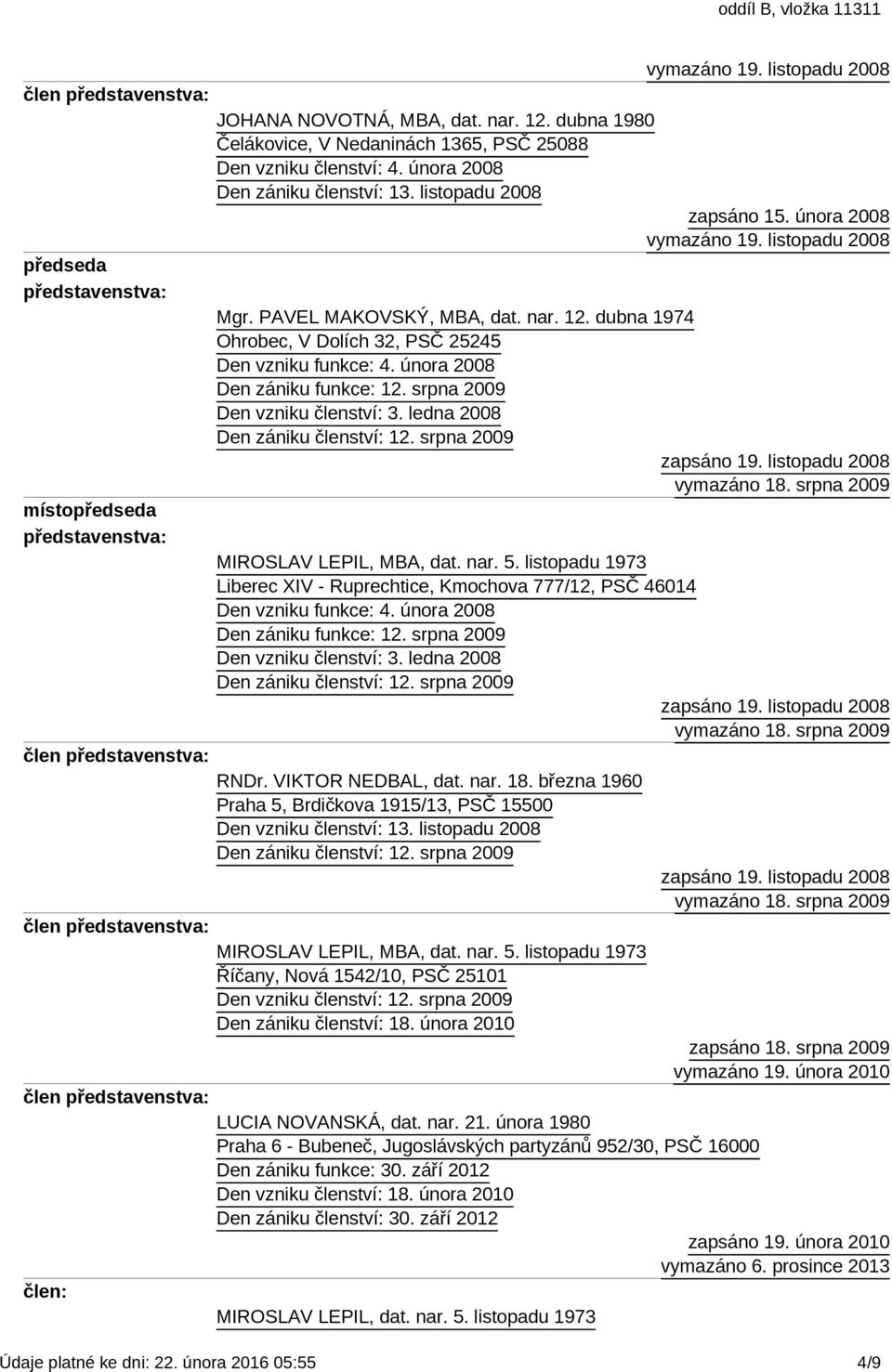 srpna 2009 místopředseda MIROSLAV LEPIL, MBA, dat. nar. 5. listopadu 1973 Liberec XIV - Ruprechtice, Kmochova 777/12, PSČ 46014 Den vzniku funkce: 4. února 2008 Den zániku funkce: 12. srpna 2009 RNDr.