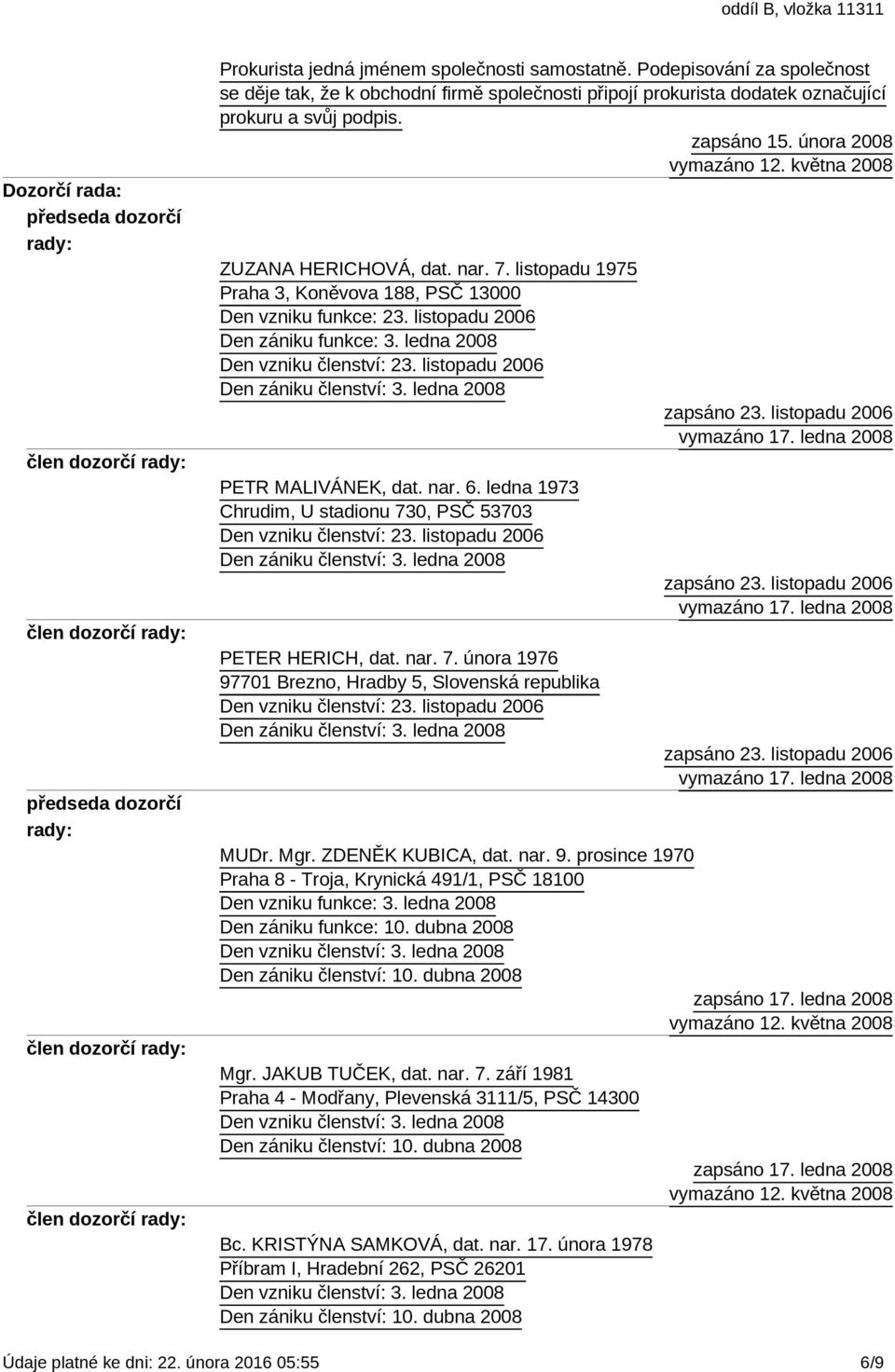 listopadu 2006 Den zániku členství: 3. ledna 2008 PETR MALIVÁNEK, dat. nar. 6. ledna 1973 Chrudim, U stadionu 730, PSČ 53703 Den vzniku členství: 23. listopadu 2006 Den zániku členství: 3.