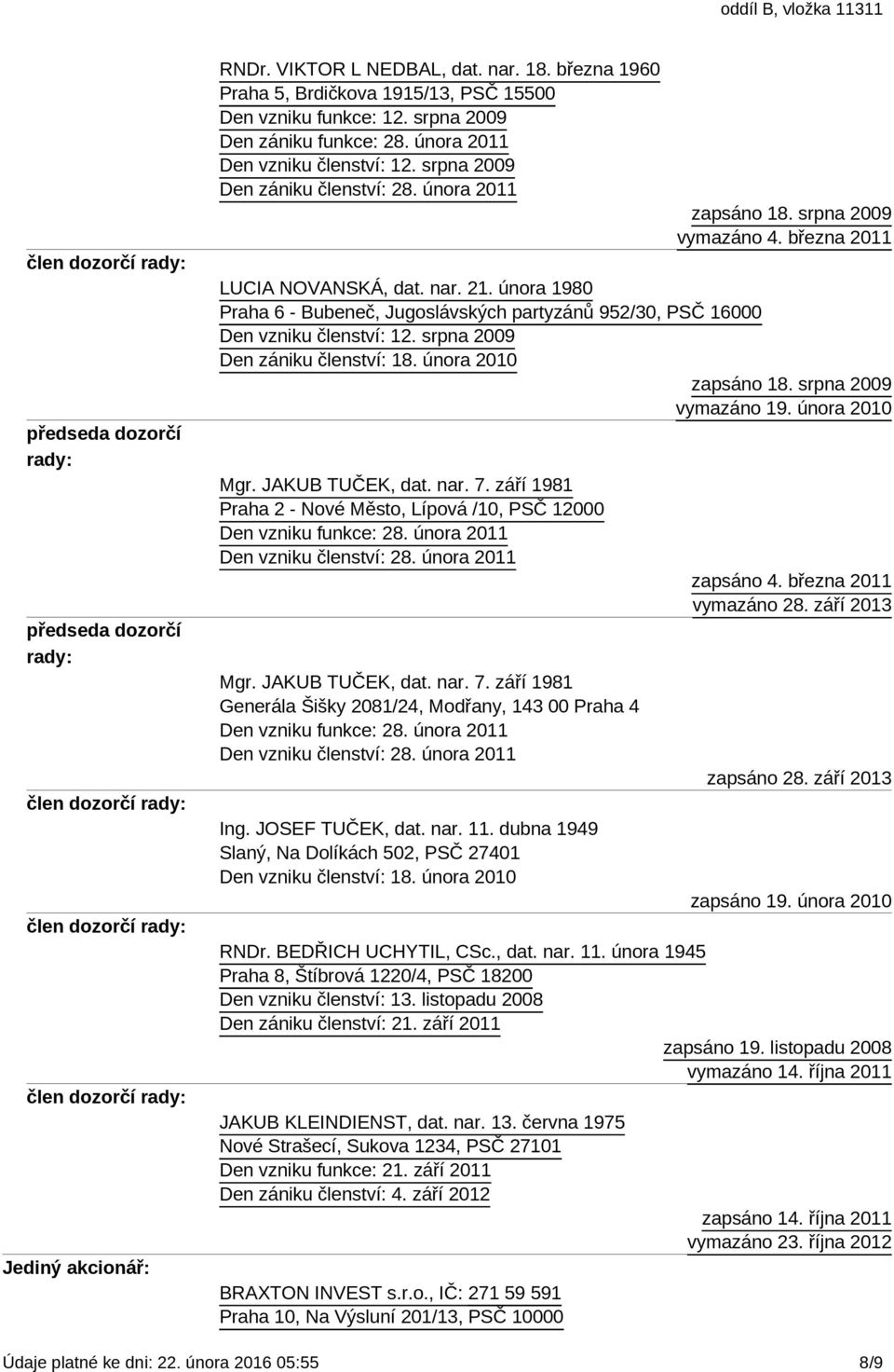 srpna 2009 Den zániku členství: 18. února 2010 vymazáno 19. února 2010 Mgr. JAKUB TUČEK, dat. nar. 7. září 1981 Praha 2 - Nové Město, Lípová /10, PSČ 12000 Den vzniku funkce: 28.