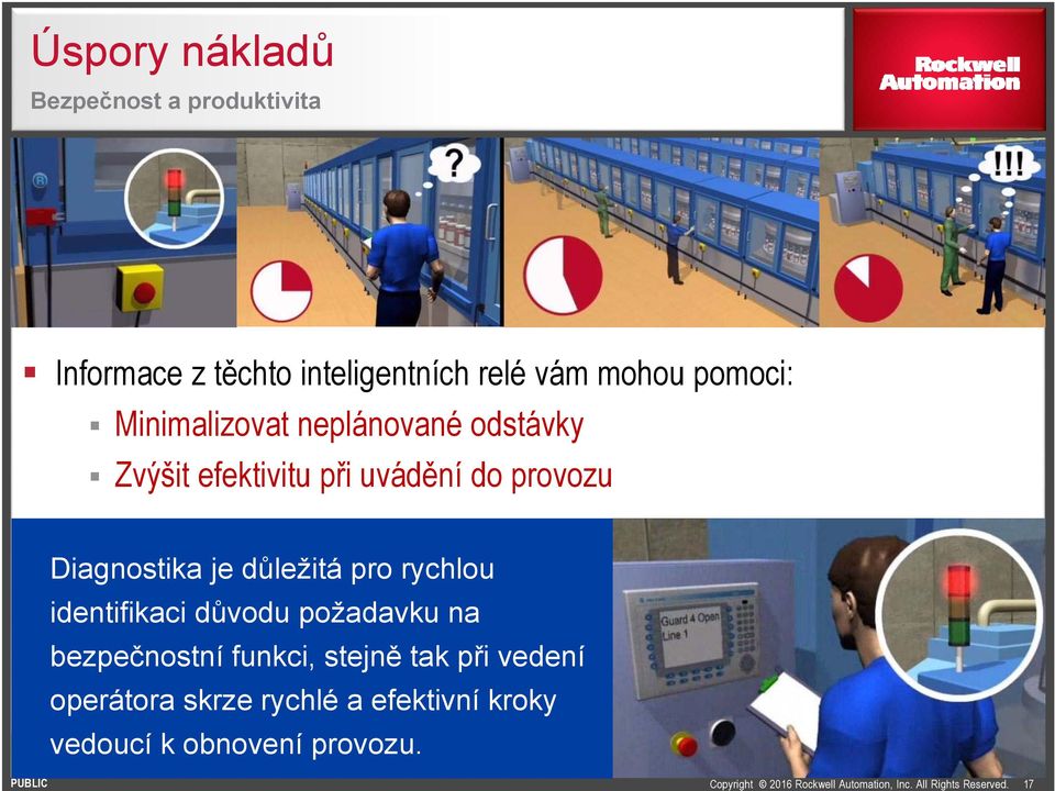 Diagnostika je důležitá pro rychlou identifikaci důvodu požadavku na bezpečnostní funkci,