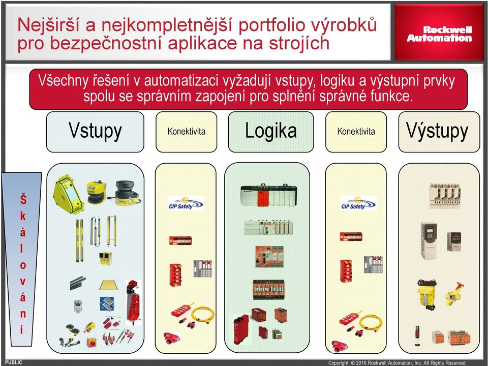 logiku a výstupní prvky spolu se správním zapojení pro splnění