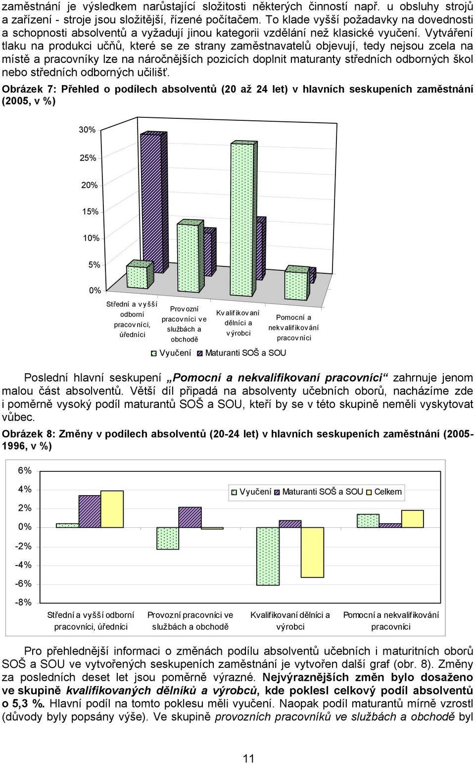 Vytváření tlaku na produkci učňů, které se ze strany zaměstnavatelů objevují, tedy nejsou zcela na místě a pracovníky lze na náročnějších pozicích doplnit maturanty středních odborných škol nebo