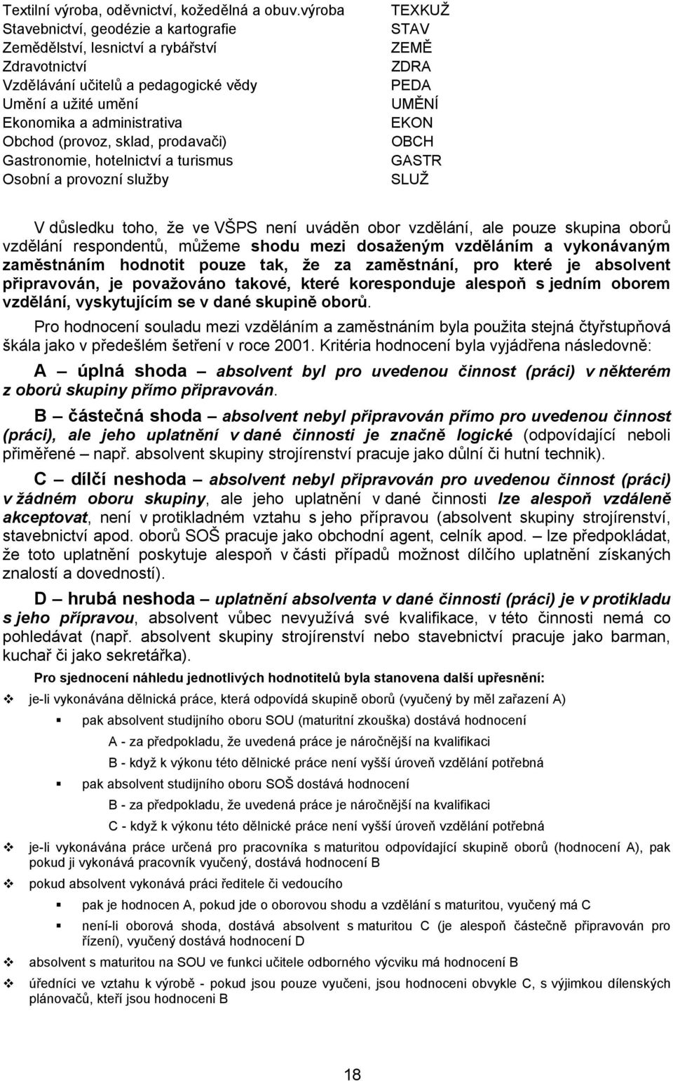 sklad, prodavači) Gastronomie, hotelnictví a turismus Osobní a provozní služby TEXKUŽ STAV ZEMĚ ZDRA PEDA UMĚNÍ EKON OBCH GASTR SLUŽ V důsledku toho, že ve VŠPS není uváděn obor vzdělání, ale pouze