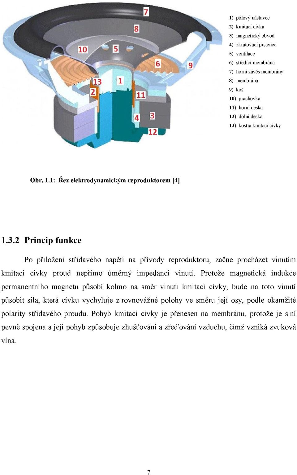 ÚPRAVA KMITOČTOVÝCH VLASTNOSTÍ BEZODRAZOVÉ KOMORY MALÝCH ROZMĚRŮ PRO MĚŘENÍ  ELEKTROAKUSTICKÝCH MĚNIČŮ - PDF Stažení zdarma