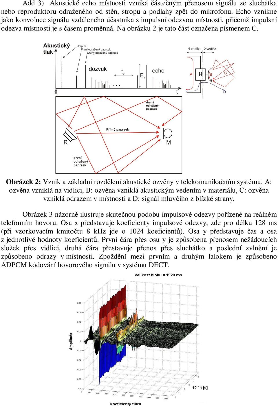 Obráze 2: Vzi a zálaí rozleí austicé ozvy v teleomuiaím systému. A: ozva vzilá a vilici, B: ozva vzilá austicým veeím v materiálu, C: ozva vzilá orazem v místosti a D: sigál mluvího z blízé stray.