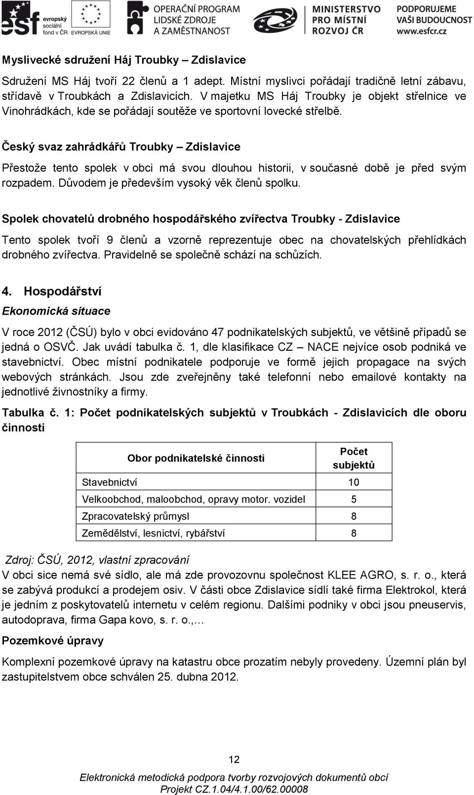 Český svaz zahrádkářů Troubky Zdislavice Přestože tento spolek v obci má svou dlouhou historii, v současné době je před svým rozpadem. Důvodem je především vysoký věk členů spolku.