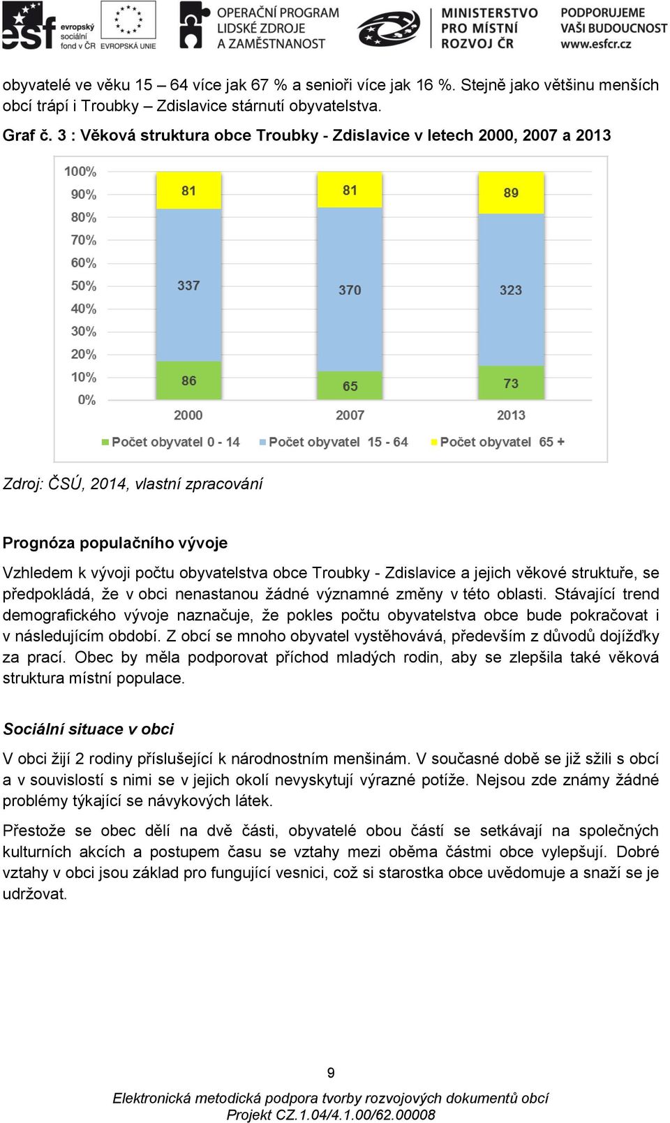 Zdislavice a jejich věkové struktuře, se předpokládá, že v obci nenastanou žádné významné změny v této oblasti.