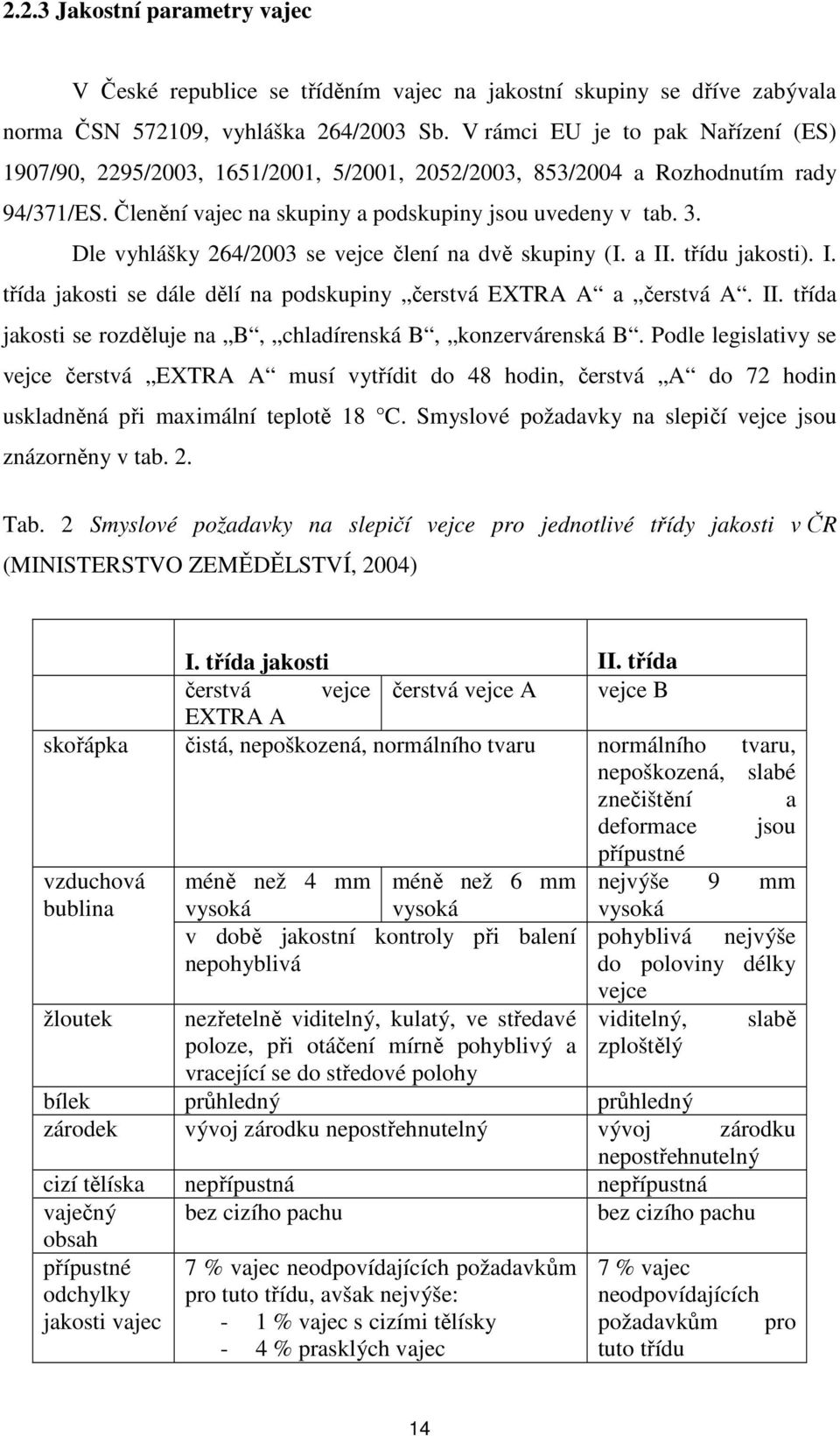 Dle vyhlášky 264/2003 se vejce člení na dvě skupiny (I. a II. třídu jakosti). I. třída jakosti se dále dělí na podskupiny čerstvá EXTRA A a čerstvá A. II. třída jakosti se rozděluje na B, chladírenská B, konzervárenská B.