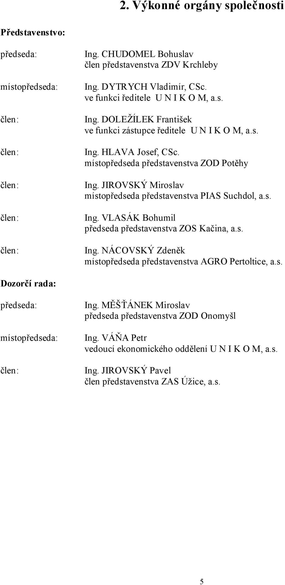 JIROVSKÝ Miroslav místopředseda představenstva PIAS Suchdol, a.s. Ing. VLASÁK Bohumil předseda představenstva ZOS Kačina, a.s. Ing. NÁCOVSKÝ Zdeněk místopředseda představenstva AGRO Pertoltice, a.