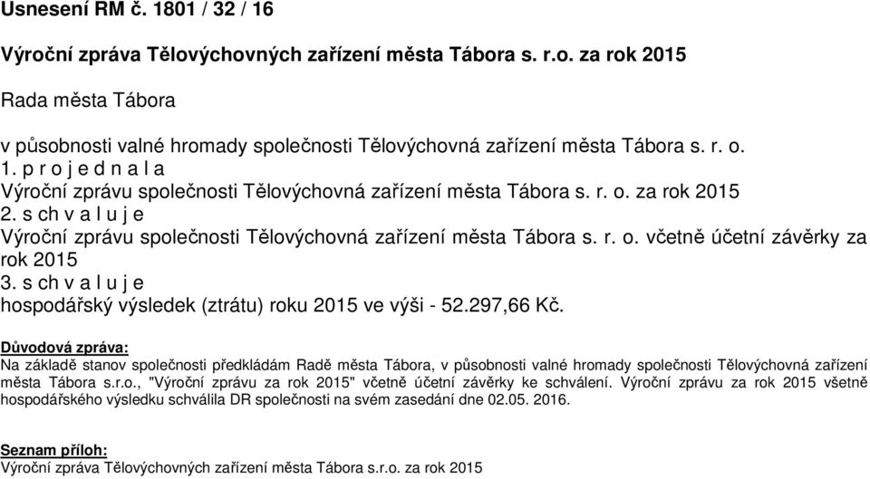s ch v a l u j e hospodářský výsledek (ztrátu) roku 2015 ve výši - 52.297,66 Kč.