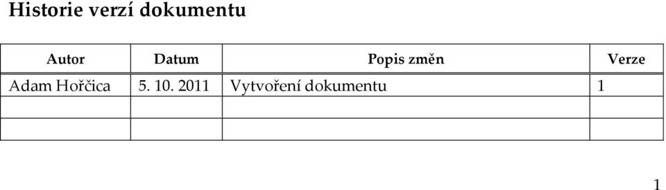 Verze Adam Hořčica 5. 10.