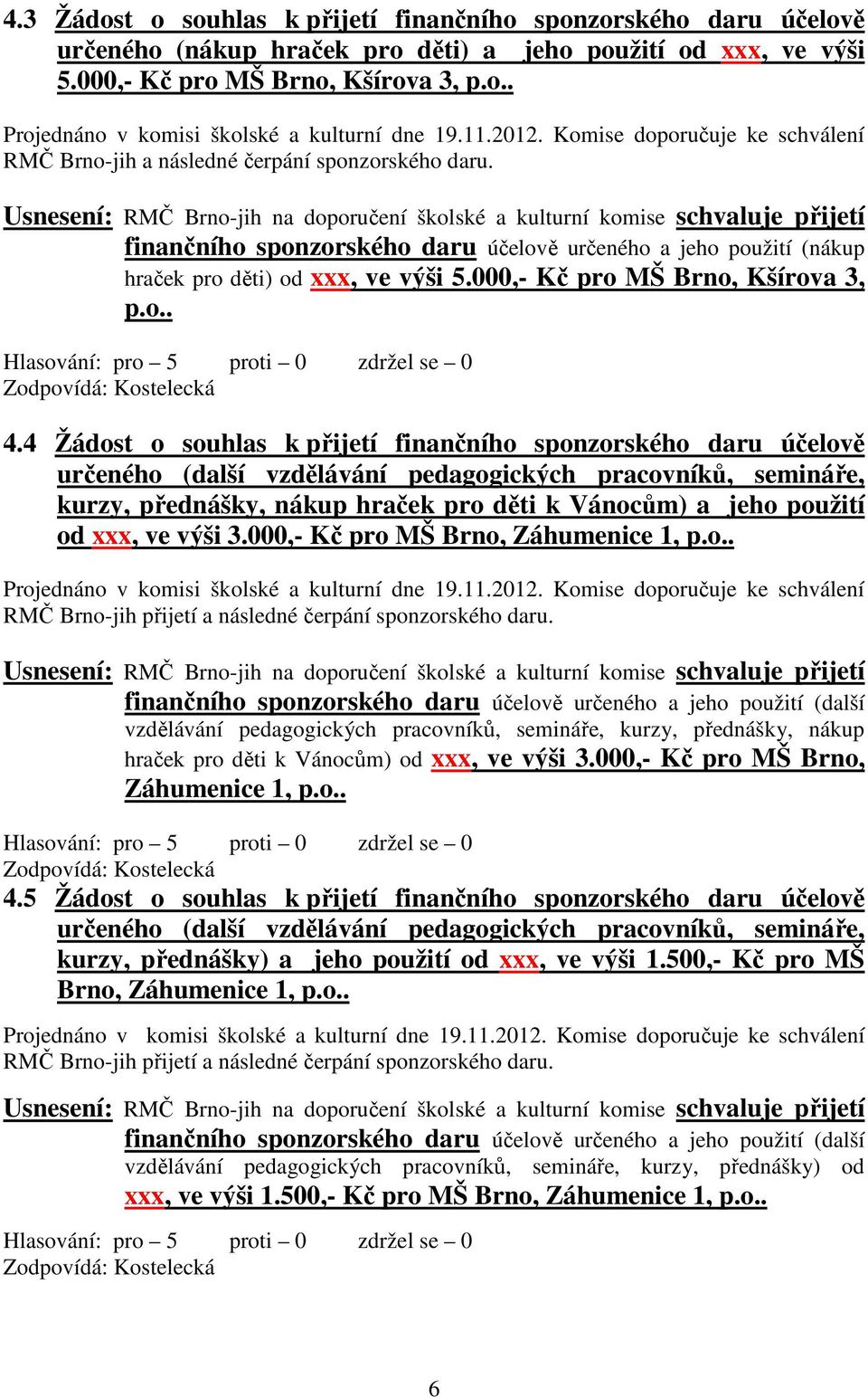 Usnesení: RMČ Brno-jih na doporučení školské a kulturní komise schvaluje přijetí finančního sponzorského daru účelově určeného a jeho použití (nákup hraček pro děti) od xxx, ve výši 5.