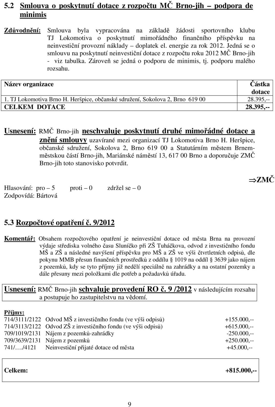 Zároveň se jedná o podporu de minimis, tj. podporu malého rozsahu. Název organizace Částka dotace 1. TJ Lokomotiva Brno H. Heršpice, občanské sdružení, Sokolova 2, Brno 619 00 28.