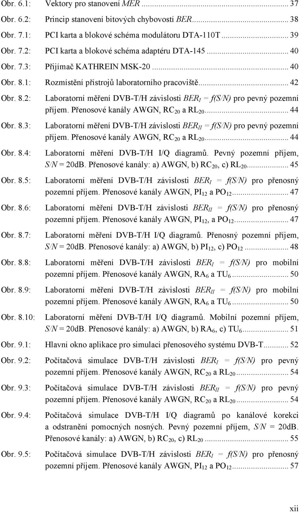 Přenosové kanály AWGN, RC 20 a RL 20... 44 Laboratorní měření DVB-T/H závislosti BER II = f(s/ ) pro pevný pozemní příjem. Přenosové kanály AWGN, RC 20 a RL 20.