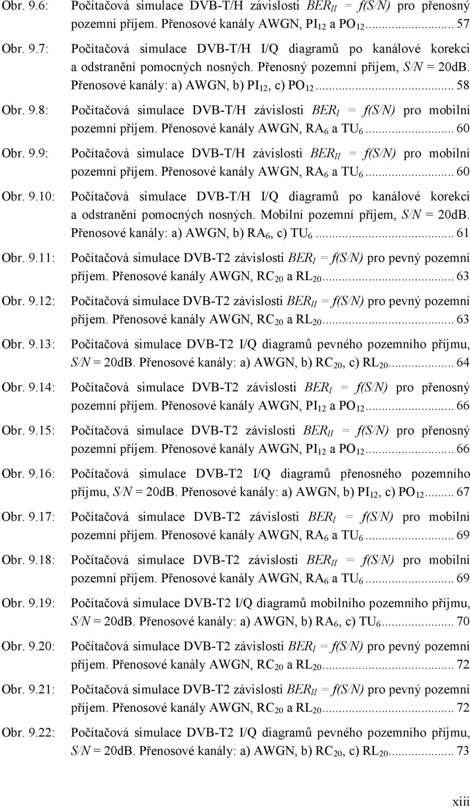 Přenosové kanály: a) AWGN, b) PI 12, c) PO 12... 58 Počítačová simulace DVB-T/H závislosti BER I = f(s/ ) pro mobilní pozemní příjem. Přenosové kanály AWGN, RA 6 a TU 6.