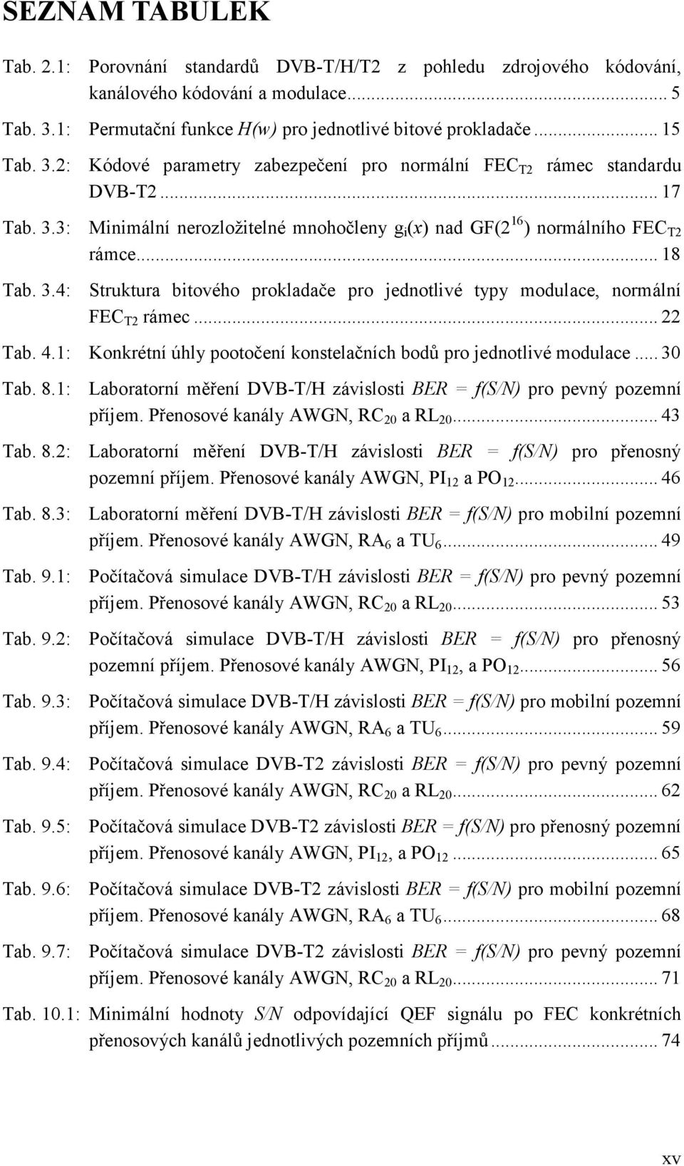 .. 22 Tab. 4.1: Konkrétní úhly pootočení konstelačních bodů pro jednotlivé modulace... 30 Tab. 8.1: Laboratorní měření DVB-T/H závislosti BER = f(s/ ) pro pevný pozemní příjem.