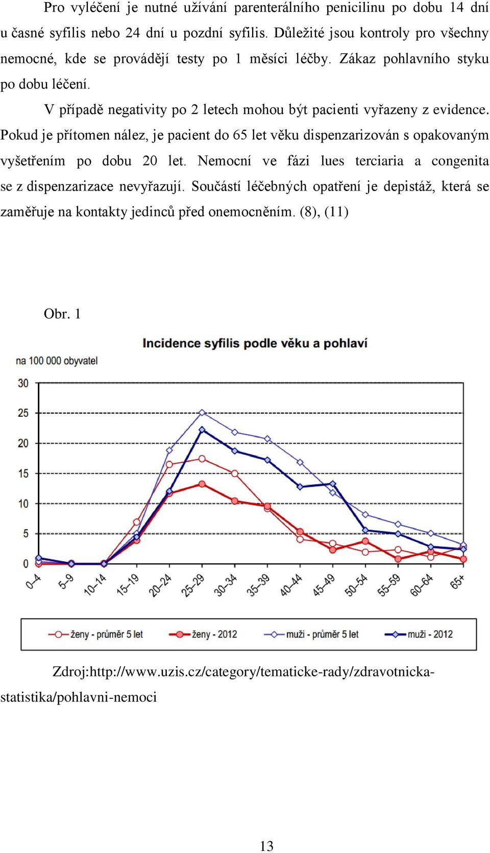 V případě negativity po 2 letech mohou být pacienti vyřazeny z evidence.