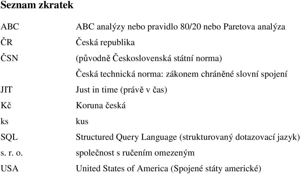 Just in time (právě v čas) Kč Koruna česká ks kus SQL Structured Query Language (strukturovaný