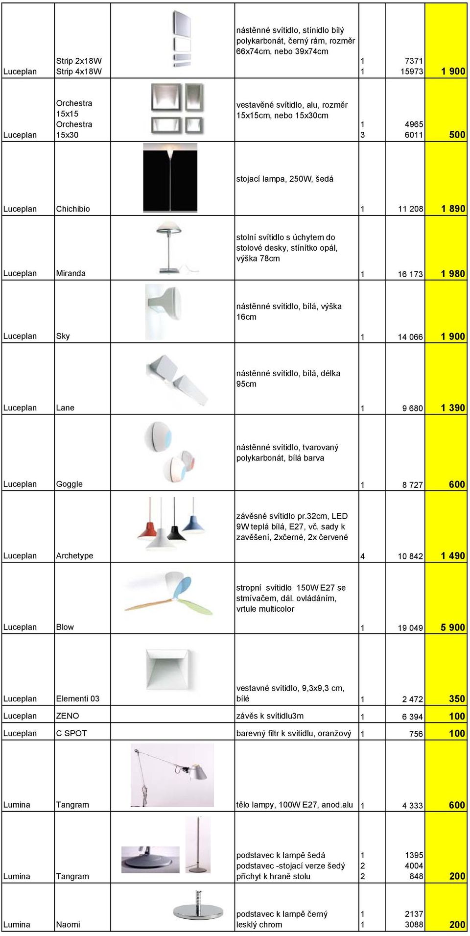 900 nástěnné svítidlo, bílá, délka 95cm Lane 9 680 390 nástěnné svítidlo, tvarovaný polykarbonát, bílá barva Goggle 8 727 600 závěsné svítidlo pr.32cm, LED 9W teplá bílá, E27, vč.