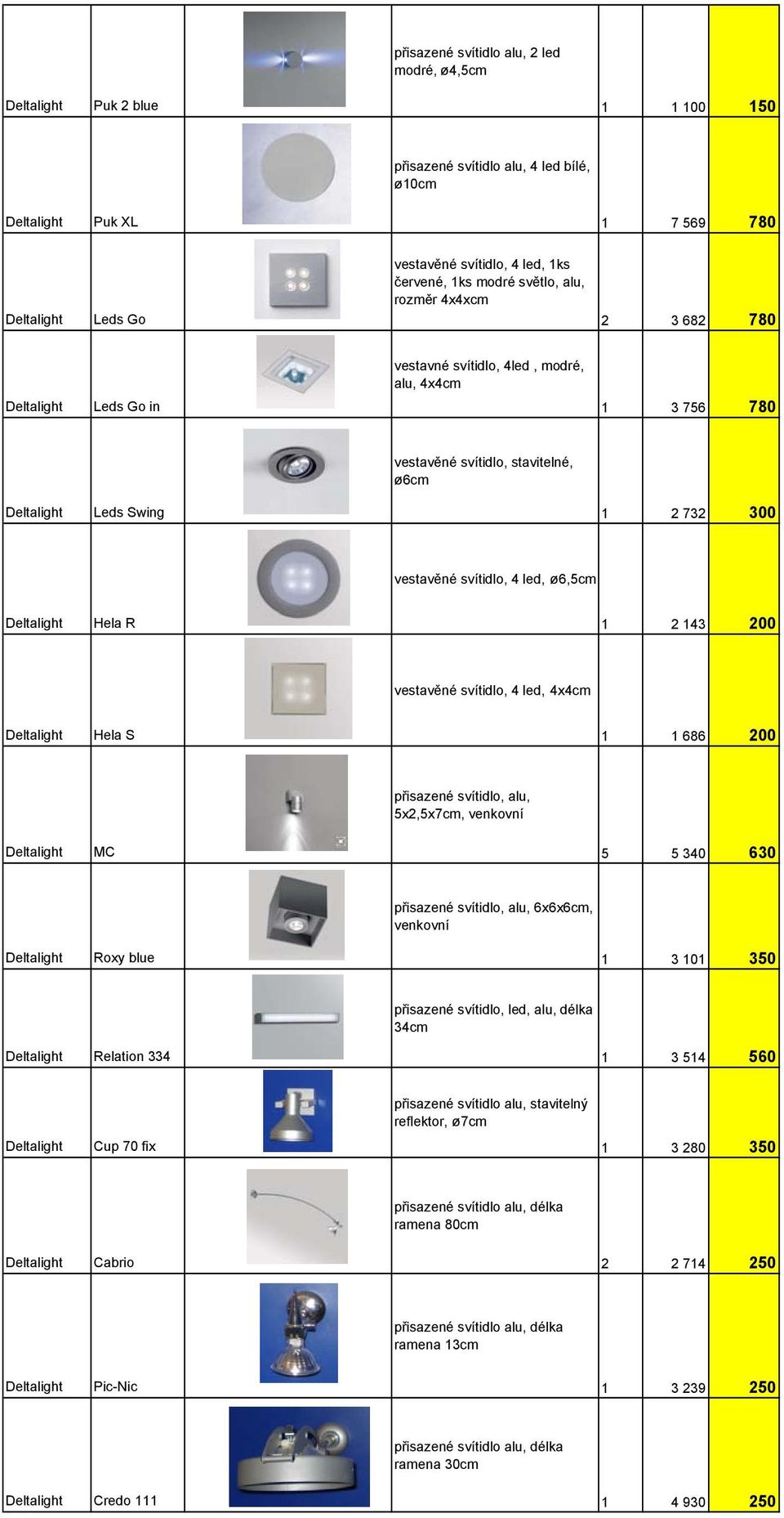 vestavěné svítidlo, 4 led, 4x4cm Hela S 686 200 přisazené svítidlo, alu, 5x2,5x7cm, venkovní MC 5 5 340 630 přisazené svítidlo, alu, 6x6x6cm, venkovní Roxy blue 3 0 350 přisazené svítidlo, led, alu,