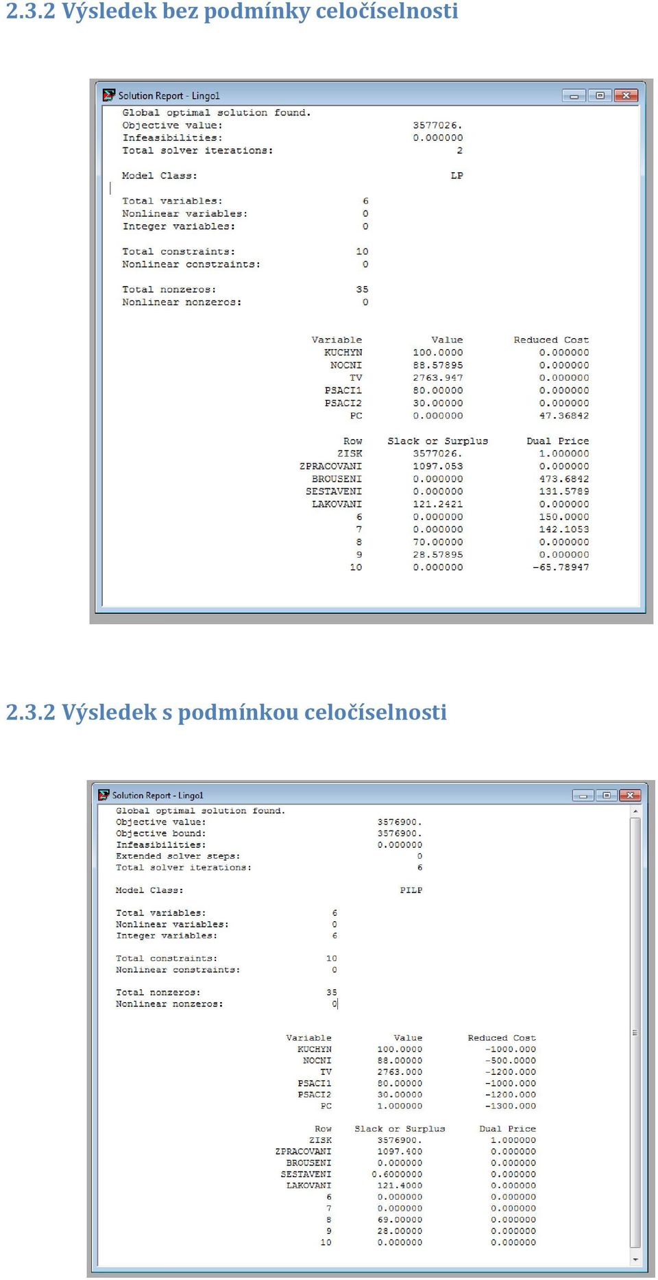 celočíselnosti 2.3.