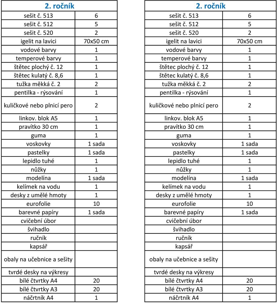 8,6 tužka měkká č. 2 2 tužka měkká č. 2 2 pentilka - rýsování pentilka - rýsování kuličkové nebo plnicí pero 2 kuličkové nebo plnicí pero 2 linkov. blok A5 linkov.