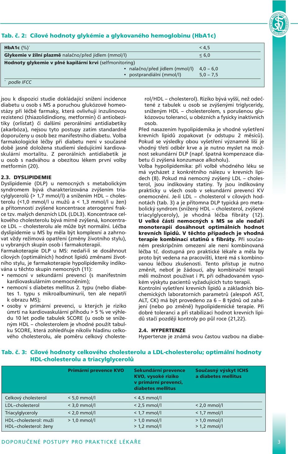 nalačno/před jídlem (mmol/l) 4,0 6,0 postprandiální (mmol/l) 5,0 7,5 * podle IFCC jsou k dispozici studie dokládající snížení incidence diabetu u osob s MS a poruchou glukózové homeostázy při léčbě