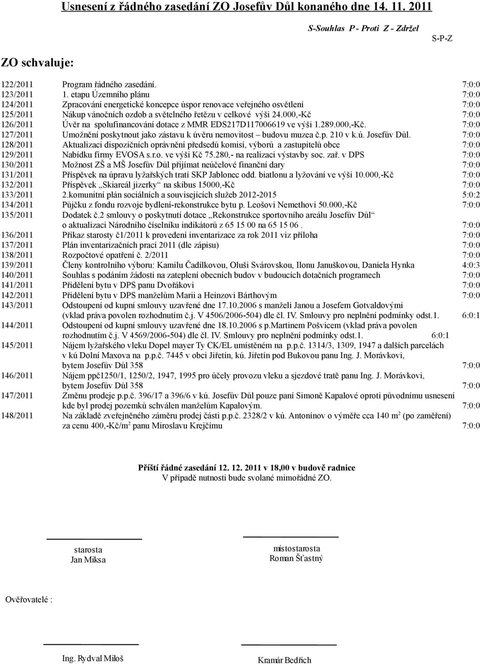 000,-Kč 7:0:0 126/2011 Úvěr na spolufinancování dotace z MMR EDS217D117006619 ve výši 1.289.000,-Kč. 7:0:0 127/2011 Umožnění poskytnout jako zástavu k úvěru nemovitost budovu muzea č.p. 210 v k.ú. Josefův Důl.