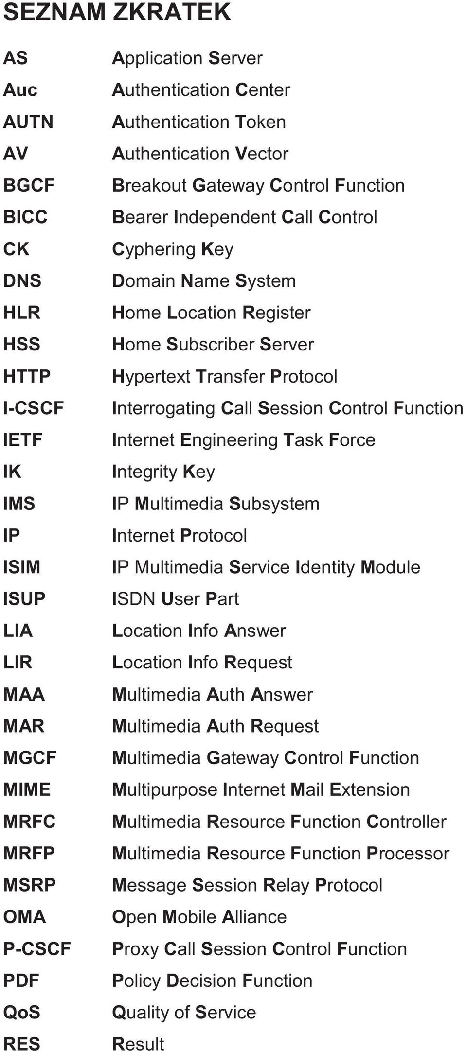 Transfer Protocol Interrogating Call Session Control Function Internet Engineering Task Force Integrity Key IP Multimedia Subsystem Internet Protocol IP Multimedia Service Identity Module ISDN User