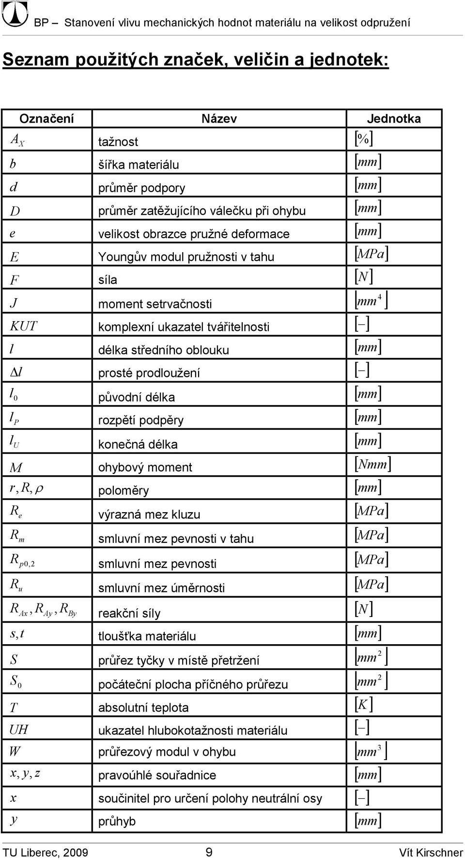 ] l l 0 původní délka [ mm ] l P rozpětí podpěry [ mm ] l U konečná délka [ mm ] M ohybový moment [ Nmm ] r,r, ρ poloměry [ mm ] R e výrazná mez kluzu [ ] R m smluvní mez pevnosti v tahu [ ] R p0,