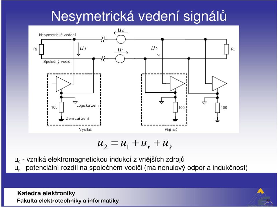 vnějších zdrojů u r - potenciální rozdíl na