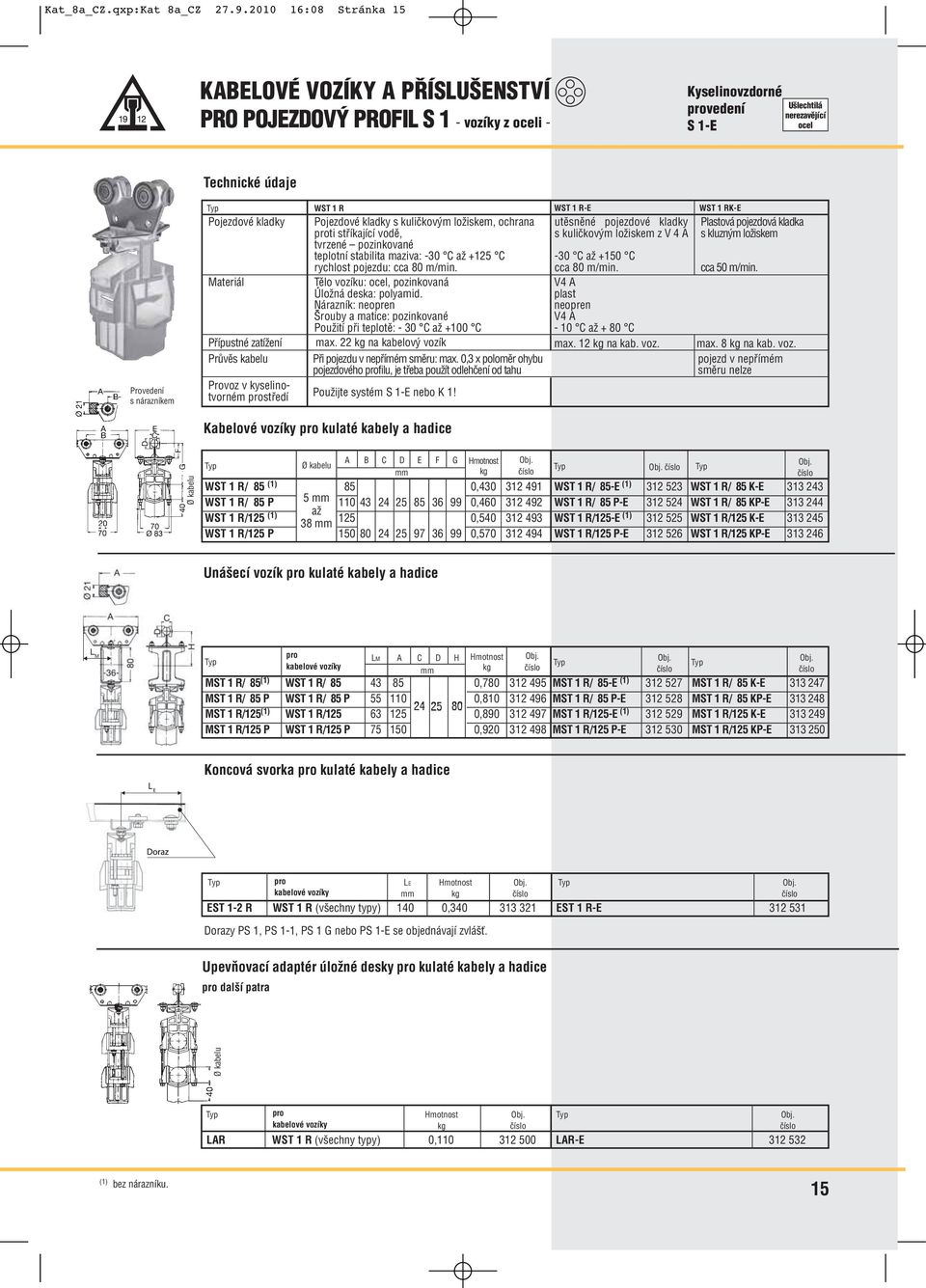 Pojezdové kladky Přípustné zatížení Průvěs kabelu Provoz v kyselinotvorném prostředí WST 1 R Pojezdové kladky s kuličkovým ložiskem, ochrana proti stříkající vodě, tvrzené pozinkované teplotní