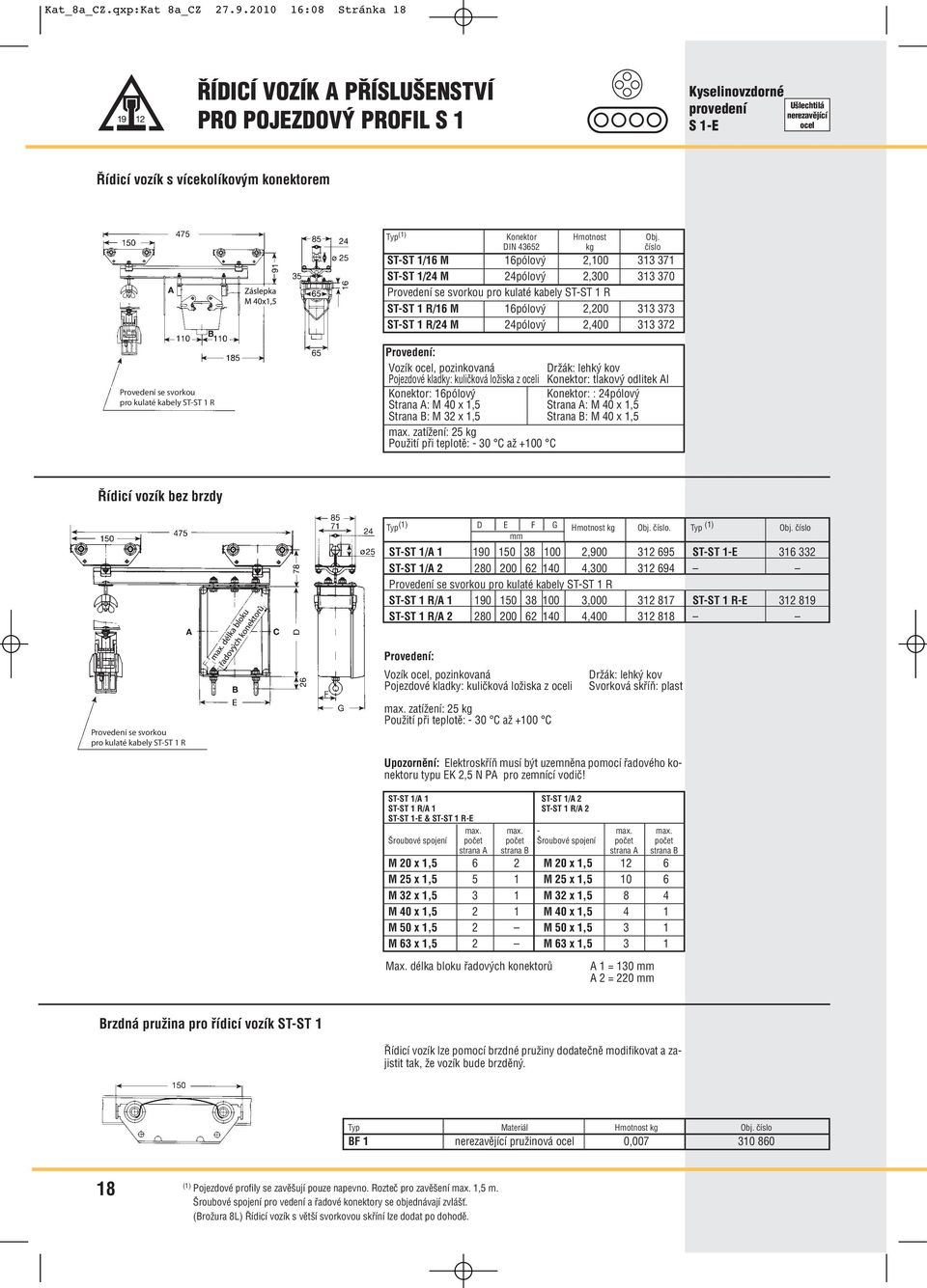 DIN 43652 číslo ST-ST 1/16 M 16pólový 2,100 313 371 ST-ST 1/24 M 24pólový 2,300 313 370 Provedení se svorkou pro kulaté kabely ST-ST 1 R ST-ST 1 R/16 M 16pólový 2,200 313 373 ST-ST 1 R/24 M 24pólový