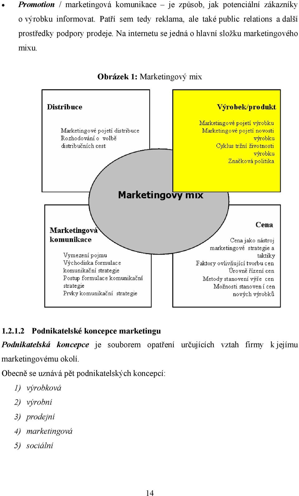 Na internetu se jedná o hlavní složku marketingového mixu. Obrázek 1: