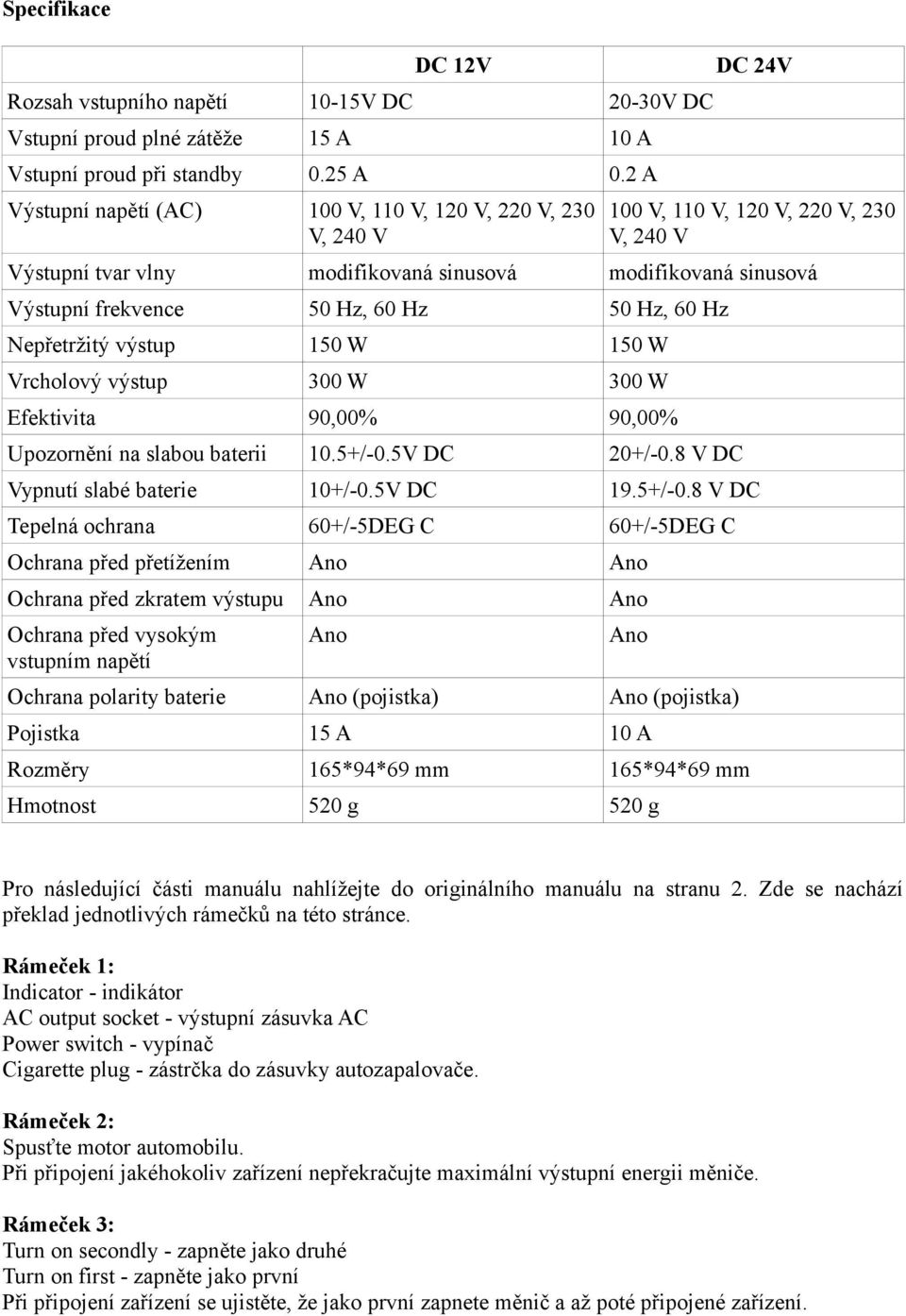 60 Hz Nepřetržitý výstup 150 W 150 W Vrcholový výstup 300 W 300 W Efektivita 90,00% 90,00% Upozornění na slabou baterii 10.5+/-0.