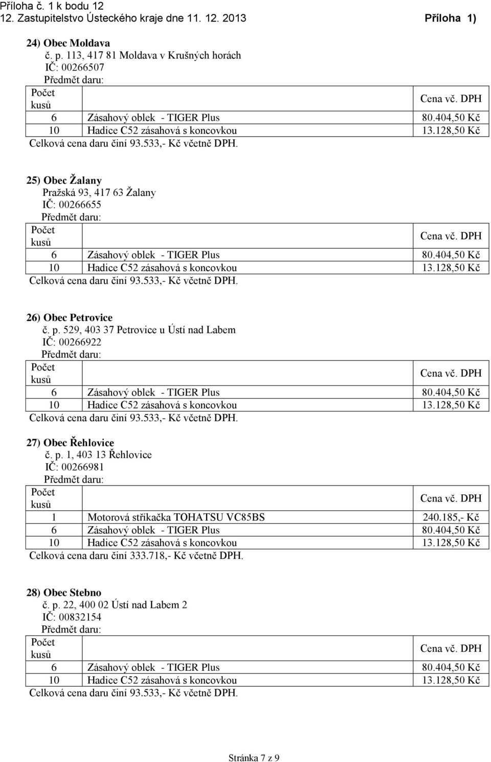 63 Žalany IČ: 00266655 26) Obec Petrovice č. p.