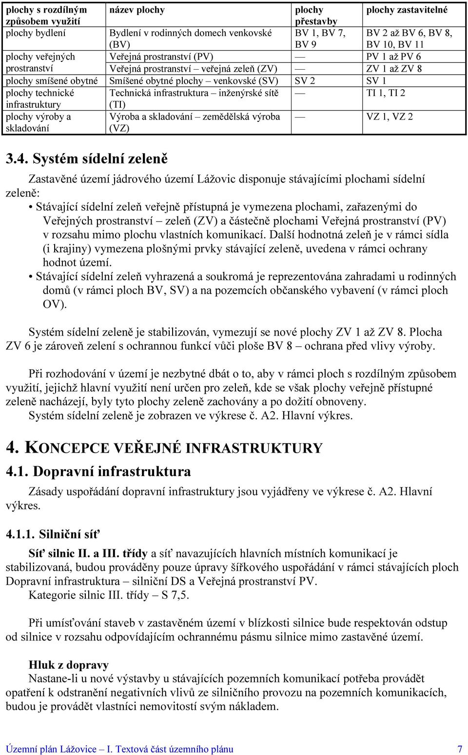 technické Technická infrastruktura inženýrské sítě TI 1, TI 2 infrastruktury (TI) plochy výroby a skladování Výroba a skladování zemědělská výroba (VZ) VZ 1, VZ 2 3.4.