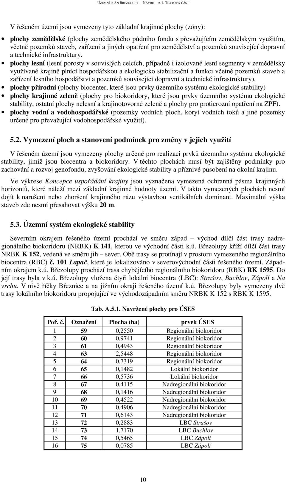 plochy lesní (lesní porosty v souvislých celcích, případně i izolované lesní segmenty v zemědělsky využívané krajině plnící hospodářskou a ekologicko stabilizační a funkci včetně pozemků staveb a