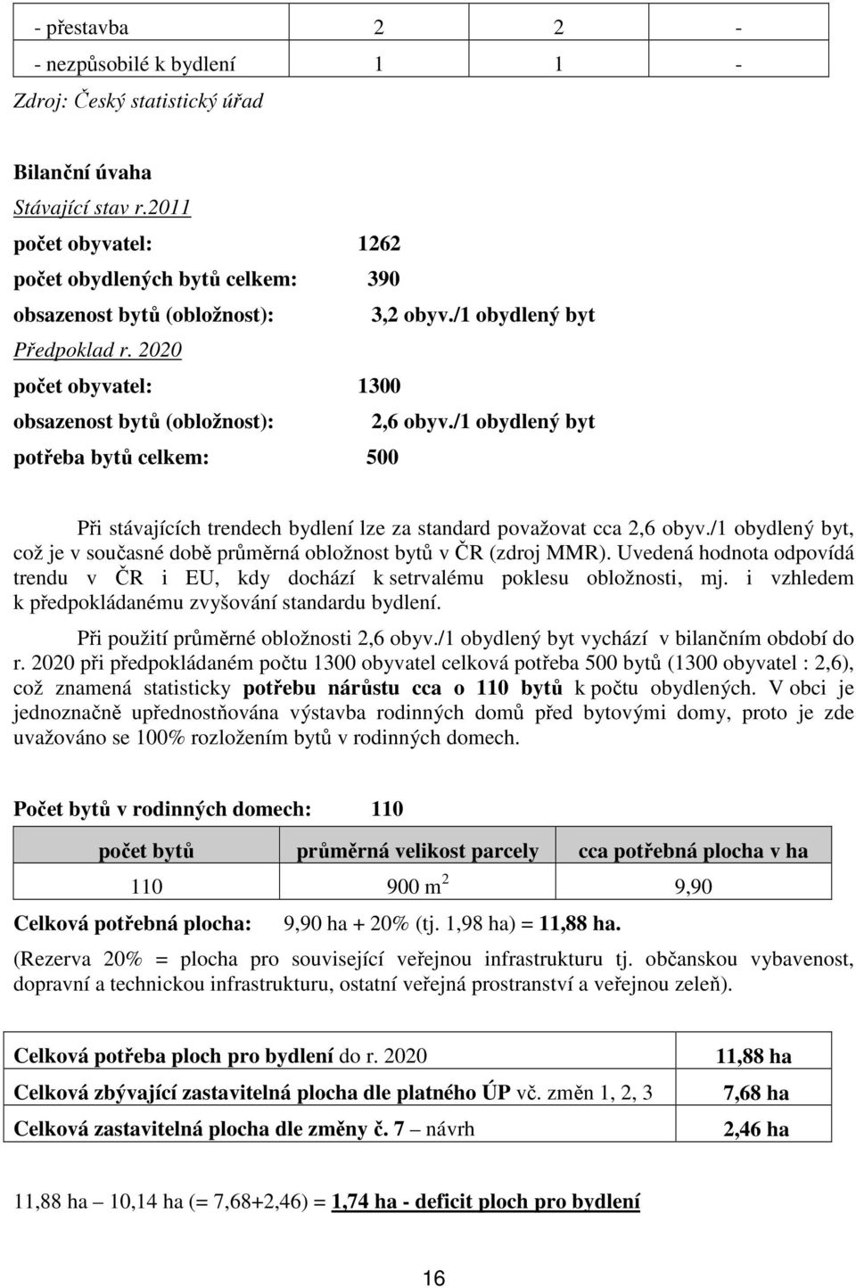 /1 obydlený byt potřeba bytů celkem: 500 Při stávajících trendech bydlení lze za standard považovat cca 2,6 obyv./1 obydlený byt, což je v současné době průměrná obložnost bytů v ČR (zdroj MMR).